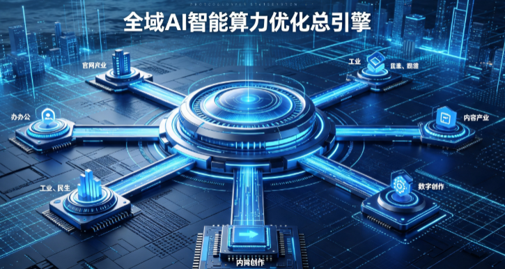 大竹县AI算力优化赋能数字生态 智能技术迭代激活产业发展新动能