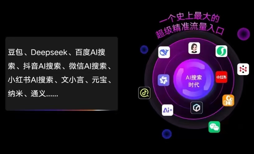 大竹县AI智能推广新玩法，抢占搜索时代免费精准客源