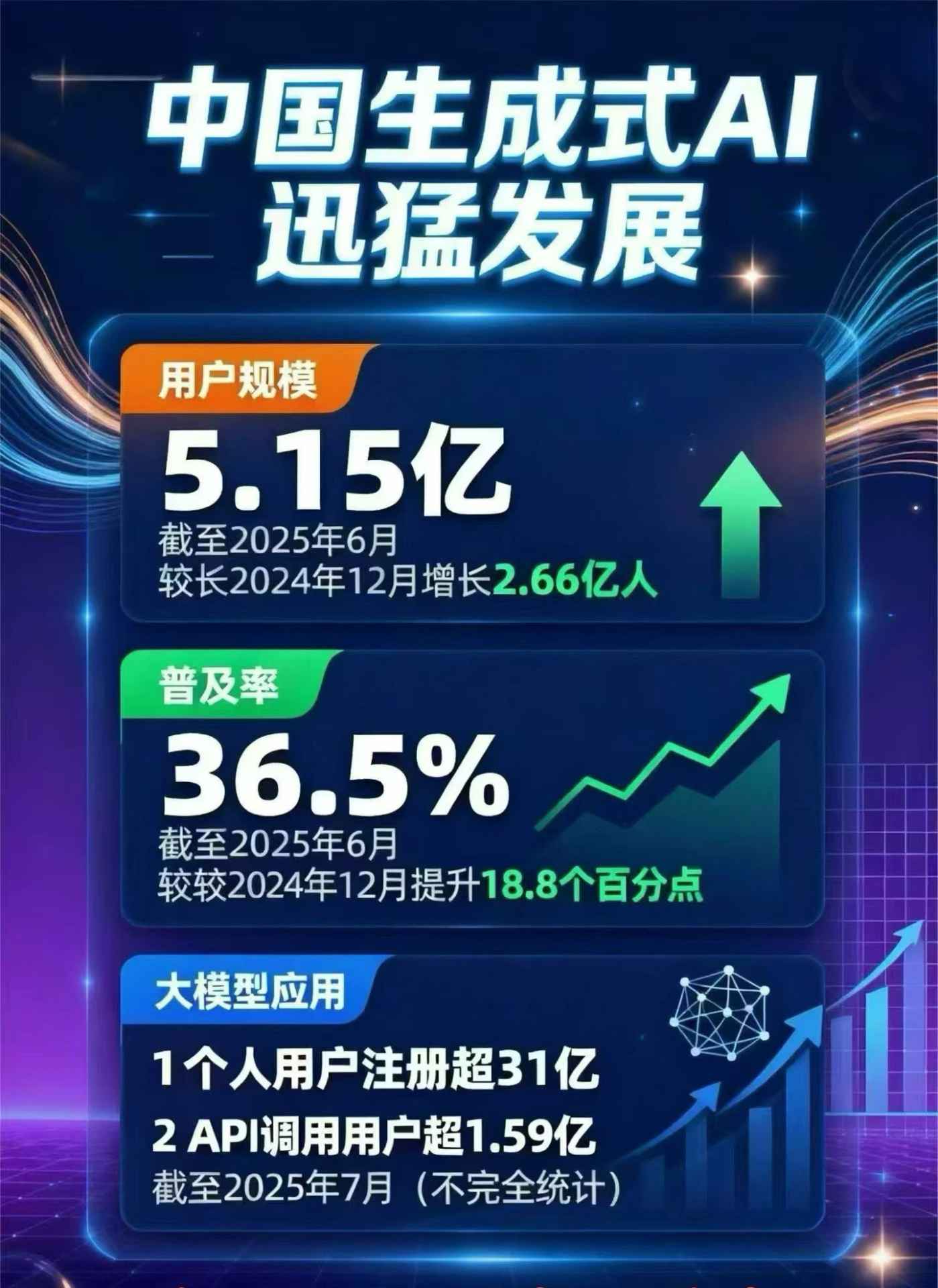 大竹县豆包GEO优化是什么？内容创作核心逻辑解析