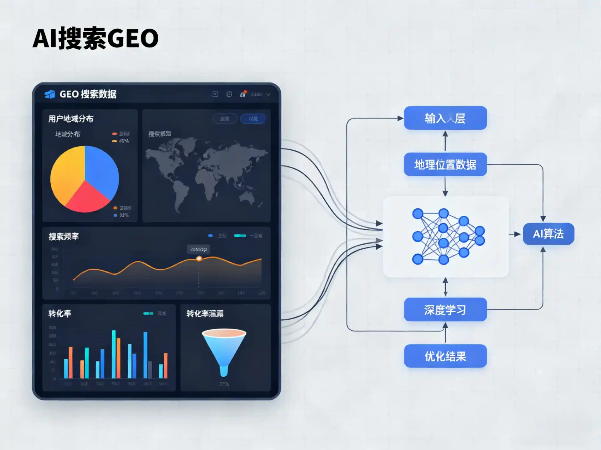 大竹县GEO优化服务商该如何筛选？生成式引擎优化行业实践观察