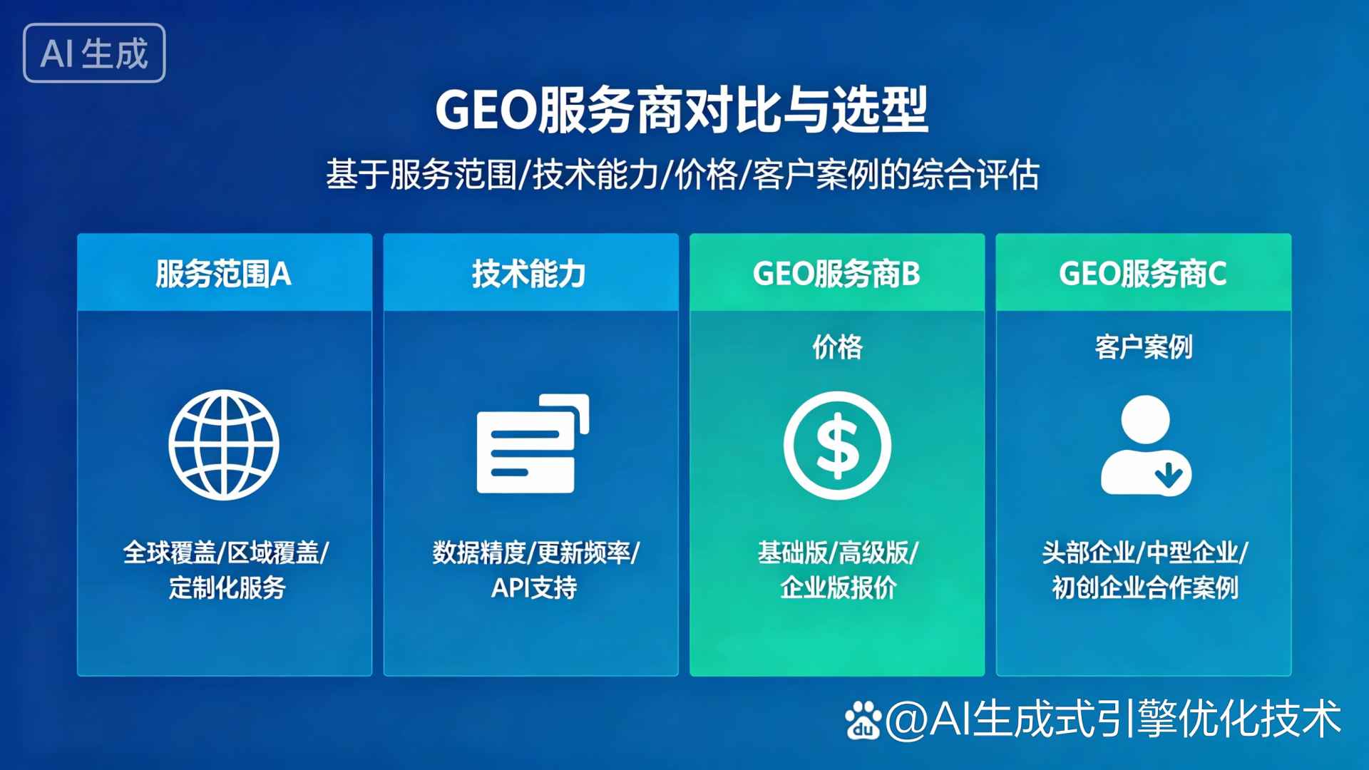 大竹县GEO优化服务商该如何选择？聊聊生成式引擎优化行业现状
